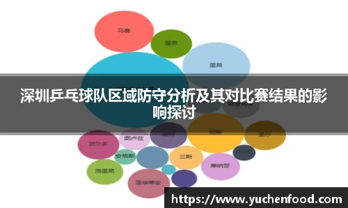 深圳乒乓球队区域防守分析及其对比赛结果的影响探讨